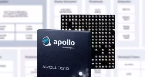 Microcontrolador Edge AI Bluetooth LE Apollo510B