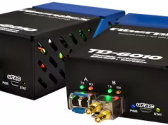 Extensor de fibra TKIT-12G para vídeo 4K SDI