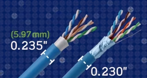 Cables Cat 6A RDT y FDT de pequeño diámetro